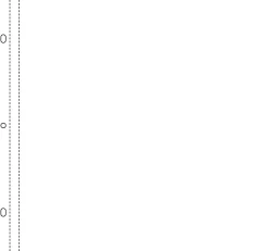 Albums & Pochettes*Draeger Paris 10 pochettes pour scrapbooking 30,5x30,5 cm