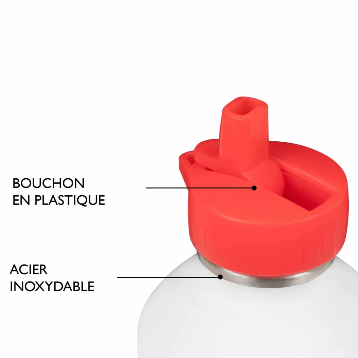 Gourdes*Draeger Paris Gourde inox enfant - Joyeux anniversaire