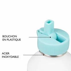 Gourdes|Fournitures Scolaires*Draeger Paris Gourde inox enfant - Licorne