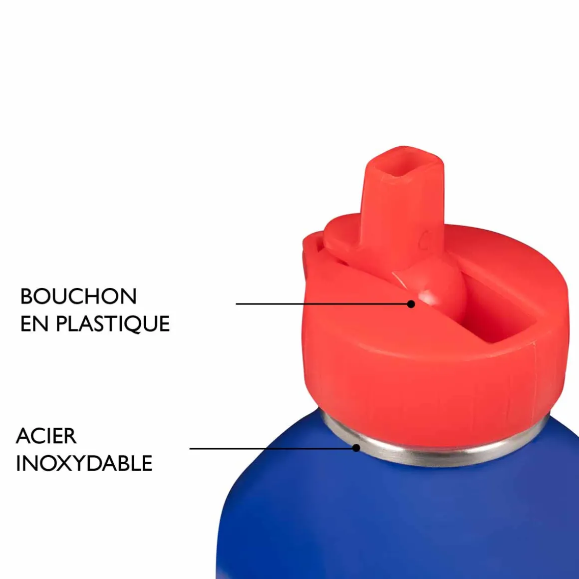 Gourdes*Draeger Paris Gourde inox enfant - Poisson dans l'eau