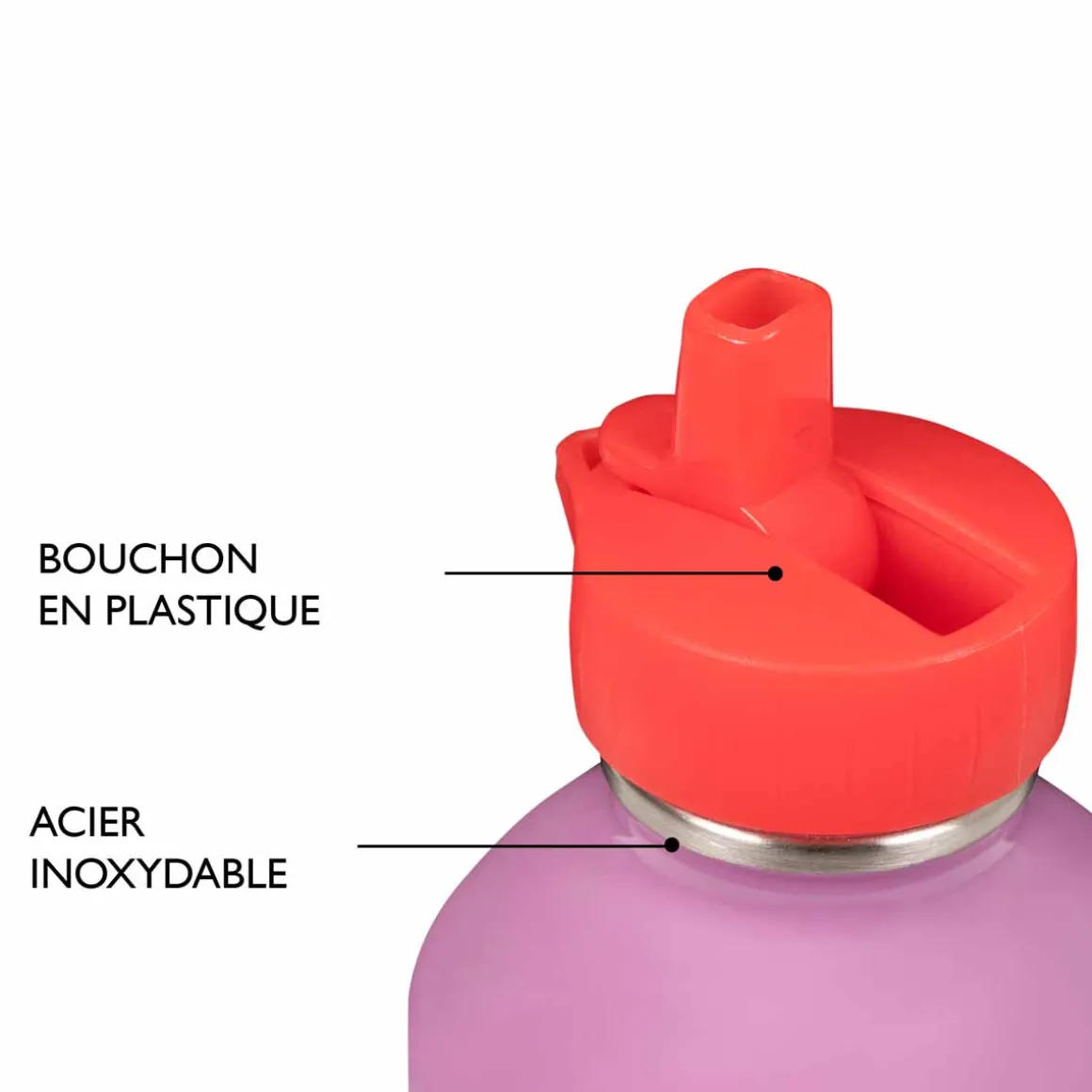 Gourdes*Draeger Paris Gourde inox enfant - Superstar