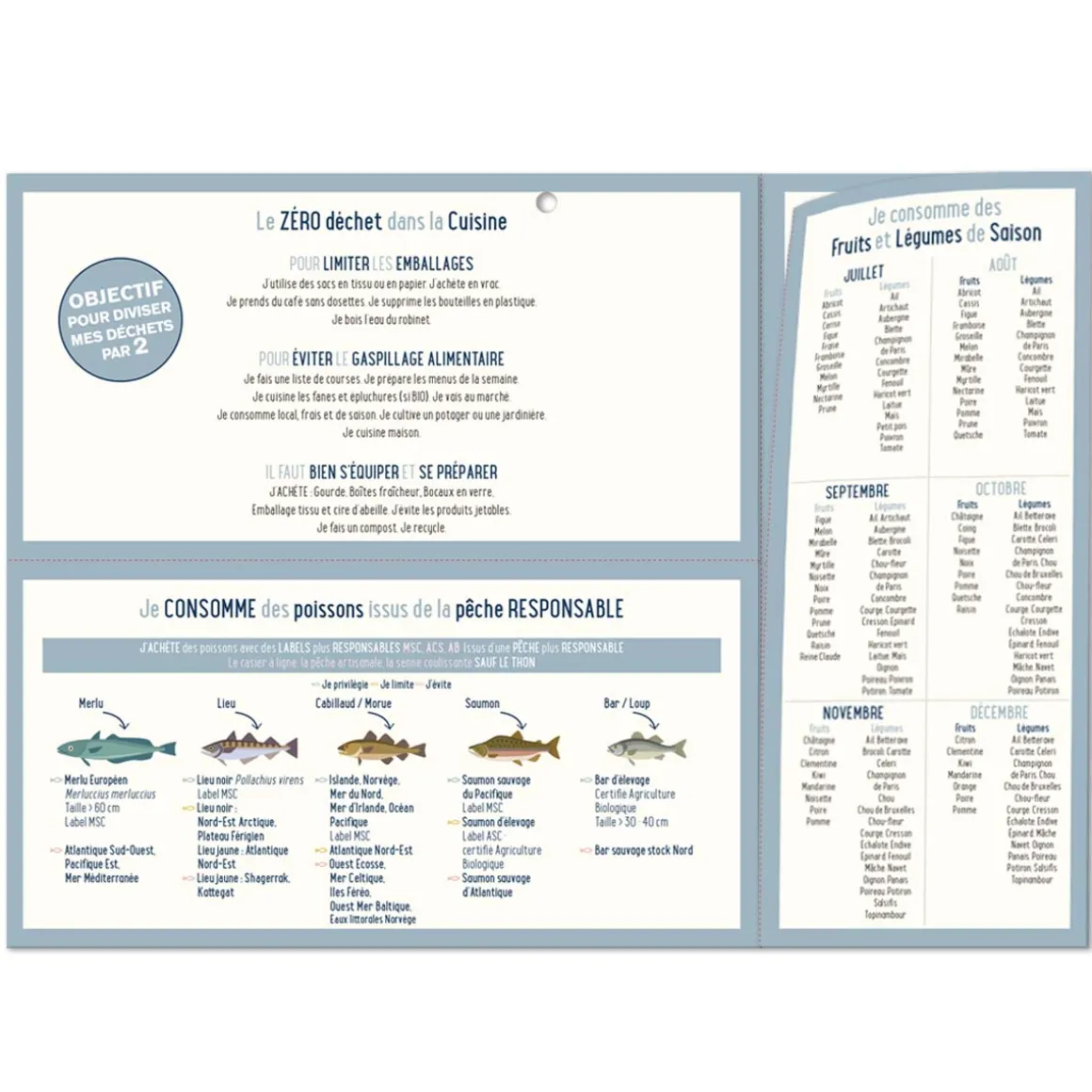 Organiseurs*Draeger Paris Menu planner - L'organise tout