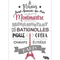 Stickers De Transfert|Stickers & Embellissements*Draeger Paris Sticker Transfert Quartiers célèbres de Paris